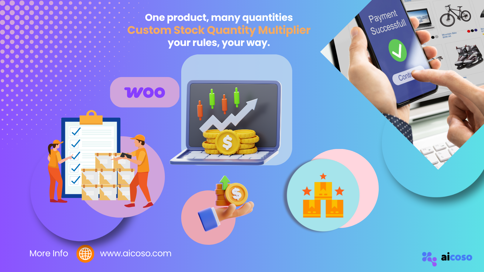 Custom Stock Quantity Multiplier