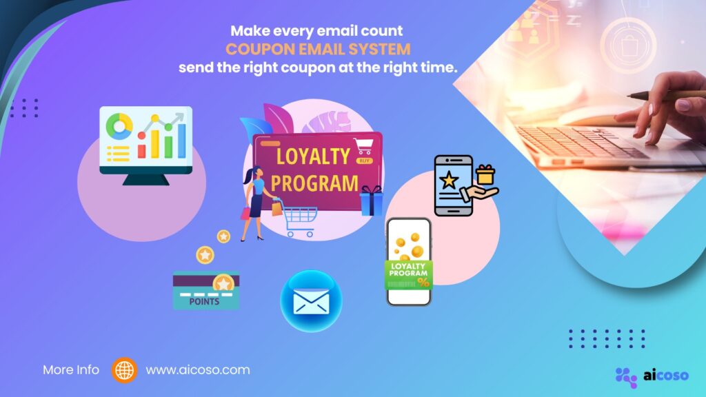 Coupon Email System