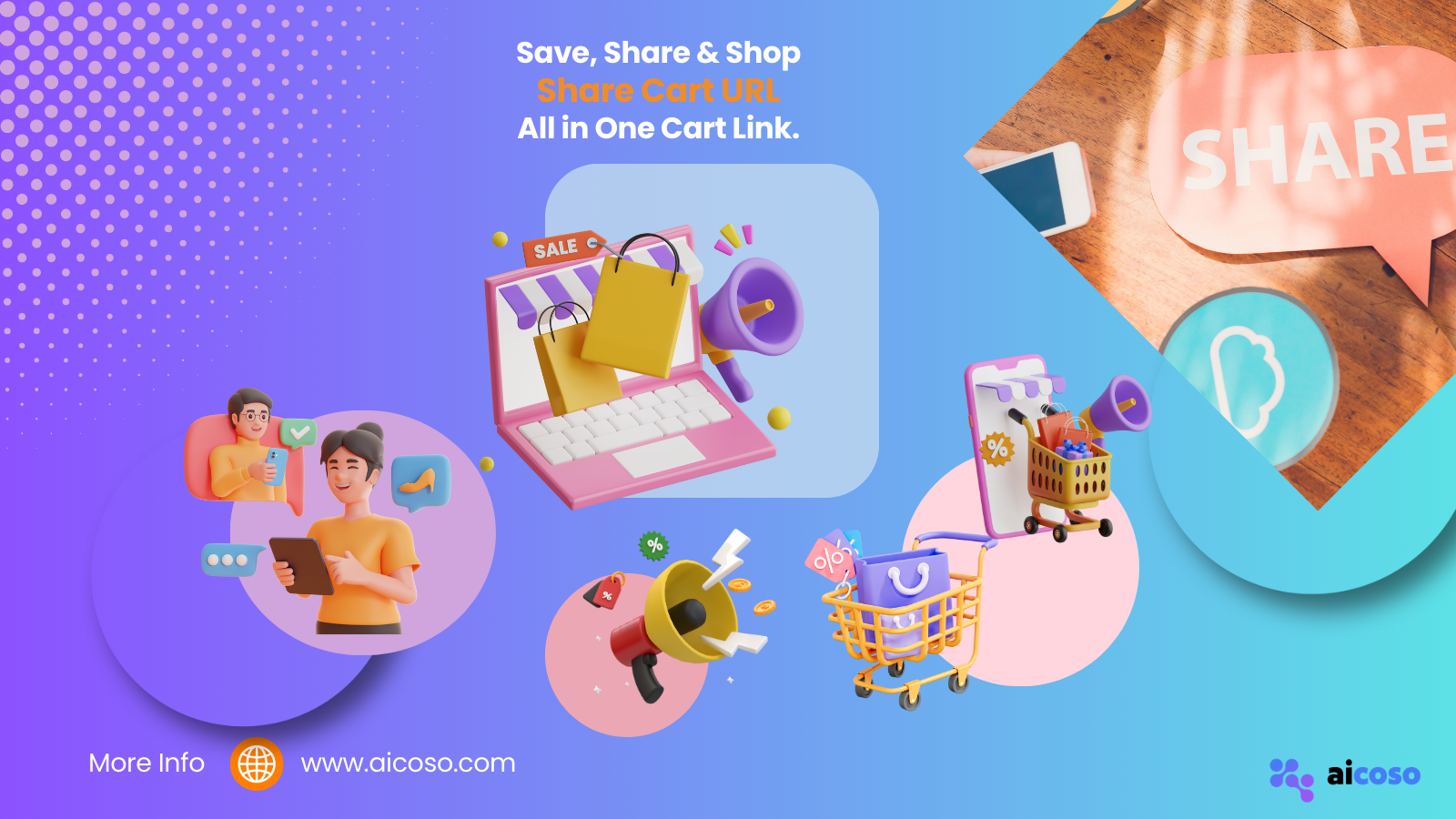 Share Cart URL for WooCommerce